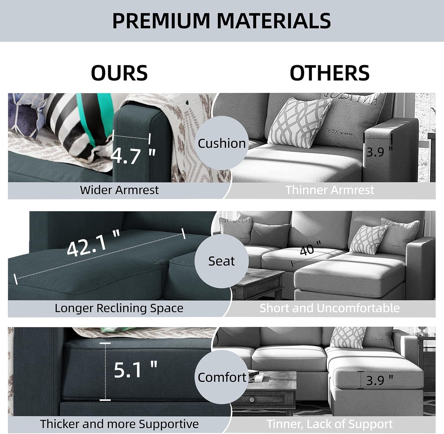 79 Inch Convertible Sectionl Sof Couch, Modern Linen Fbric L-Shped , 3-Set Sof Sectionl with Reversible Chise for Living Room, prtment nd Smll Spce (Drk Grey)